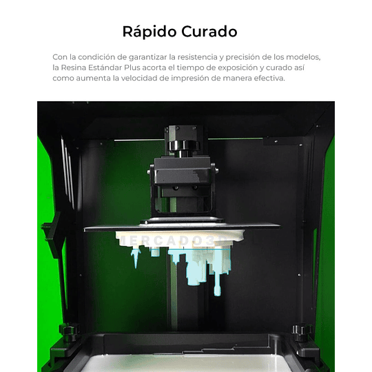 Pack 2 x Resina Transparente para Impresoras 3D 1000g Creality Plus | Resinas