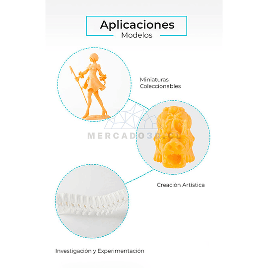 Pack 2 x Resinas Negras para Impresoras 3D 500g Creality | Resinas