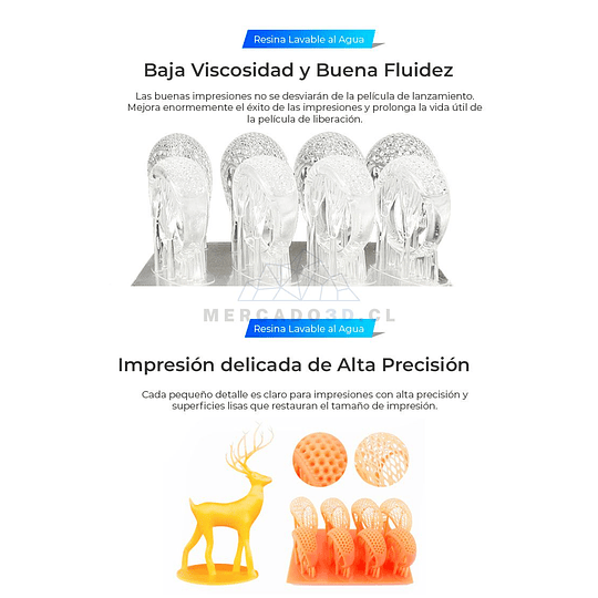 RESINA LAVABLE AL AGUA BLANCA PARA IMPRESORAS 3D 1000g CREALITY | RESINA