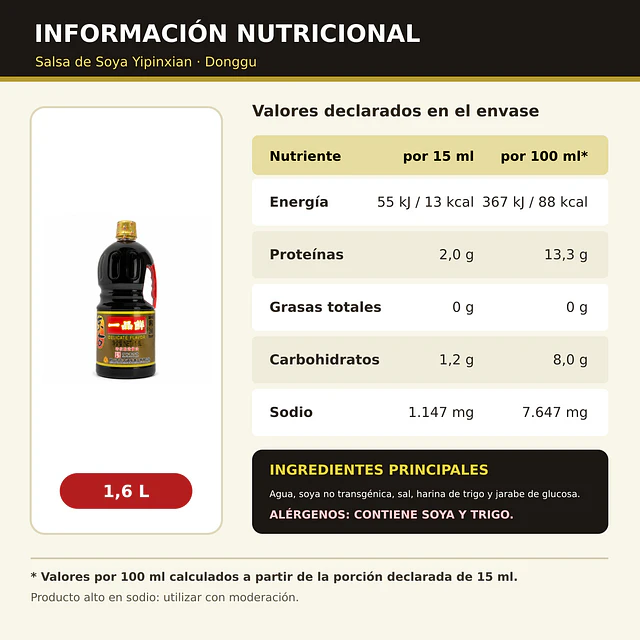Salsa de soya premium 1.6L