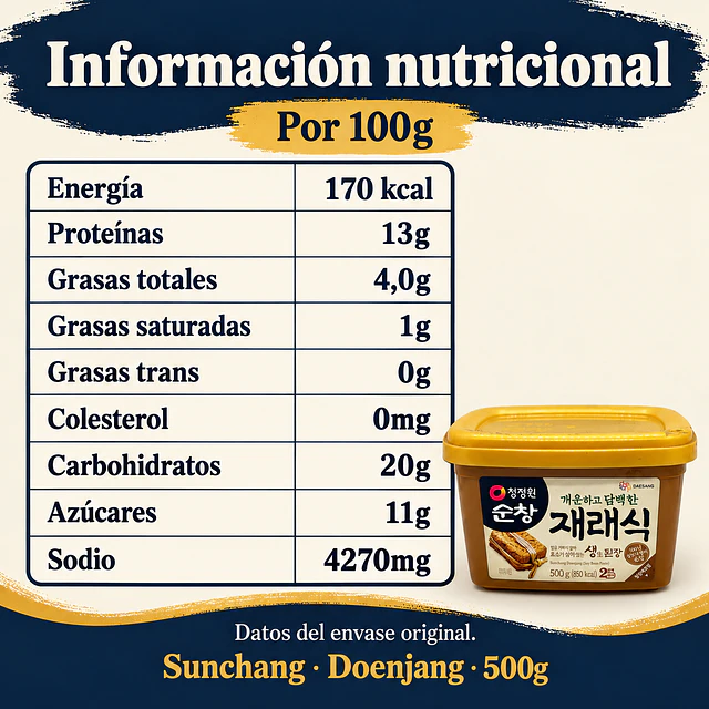 Pastas Coreanas 500 g