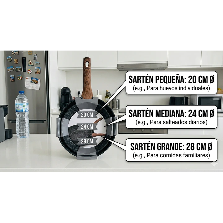 Set Sartenes 20, 24 Y 28 Cm Set De 3 Sartenes Ceramicos 2