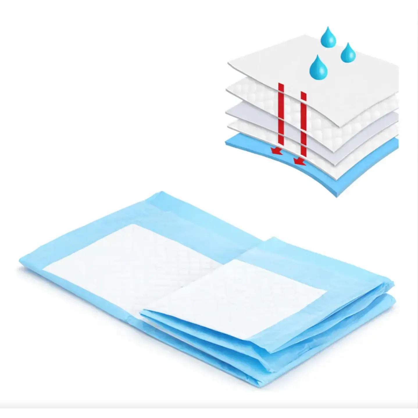 Sabanillas para Perros Roro 60x90 Pack de 60 Unidades 8