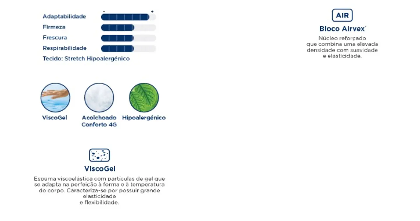 Matelas Molaflex Levity Airvex 3