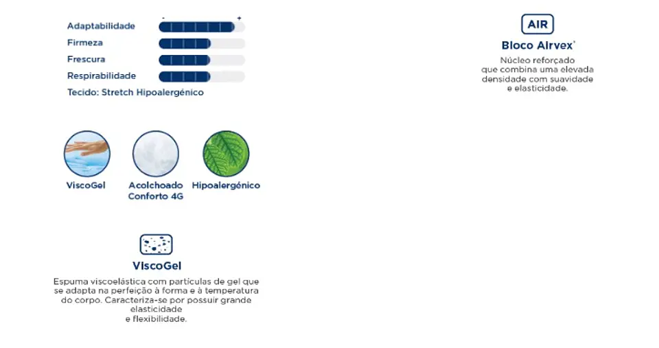 Matelas Molaflex Levity Airvex 3