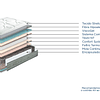 Matelas Molaflex Mystic Multi