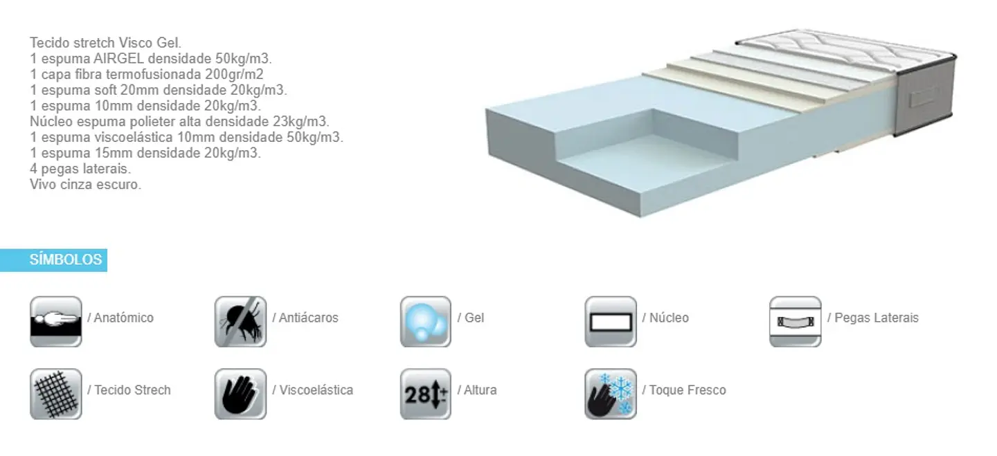 Viscogel Lusocolchão Mattress 2
