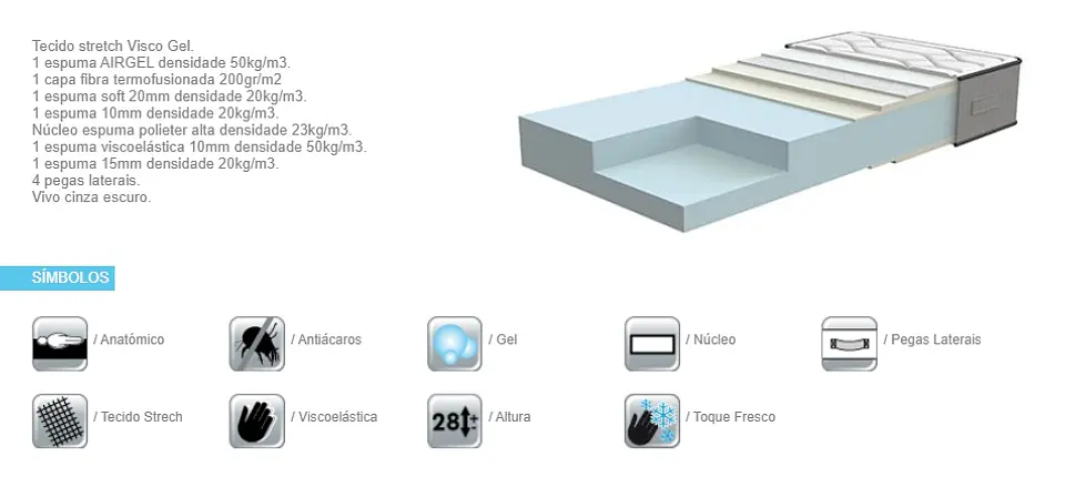 Viscogel Lusocolchão Mattress 2