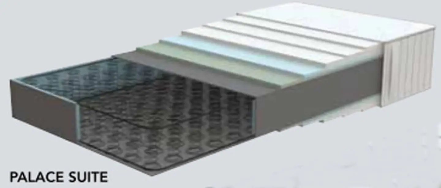 Lusocolchão Mattress Palace Suite 2