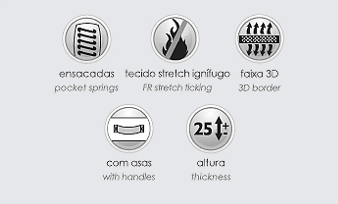 Royal Suite Lusocolchão Mattress 4