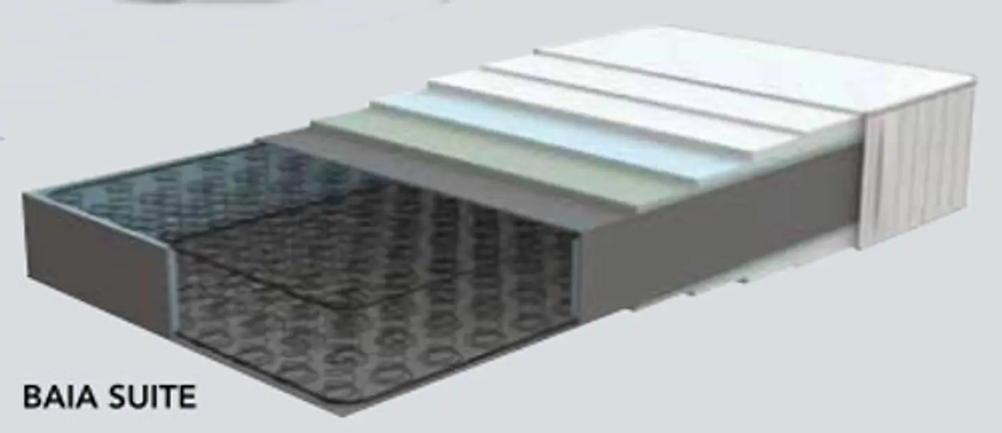 Lusocolchão Baía Suite Mattress 2