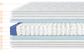 Colmol SSI® Millenar Pocket Springs Mattress - thumbnail 2