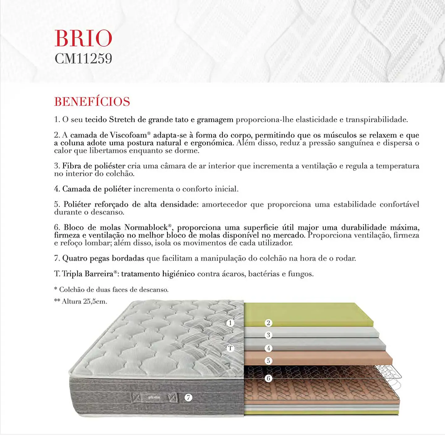 Matelas Pikolin Brio 7