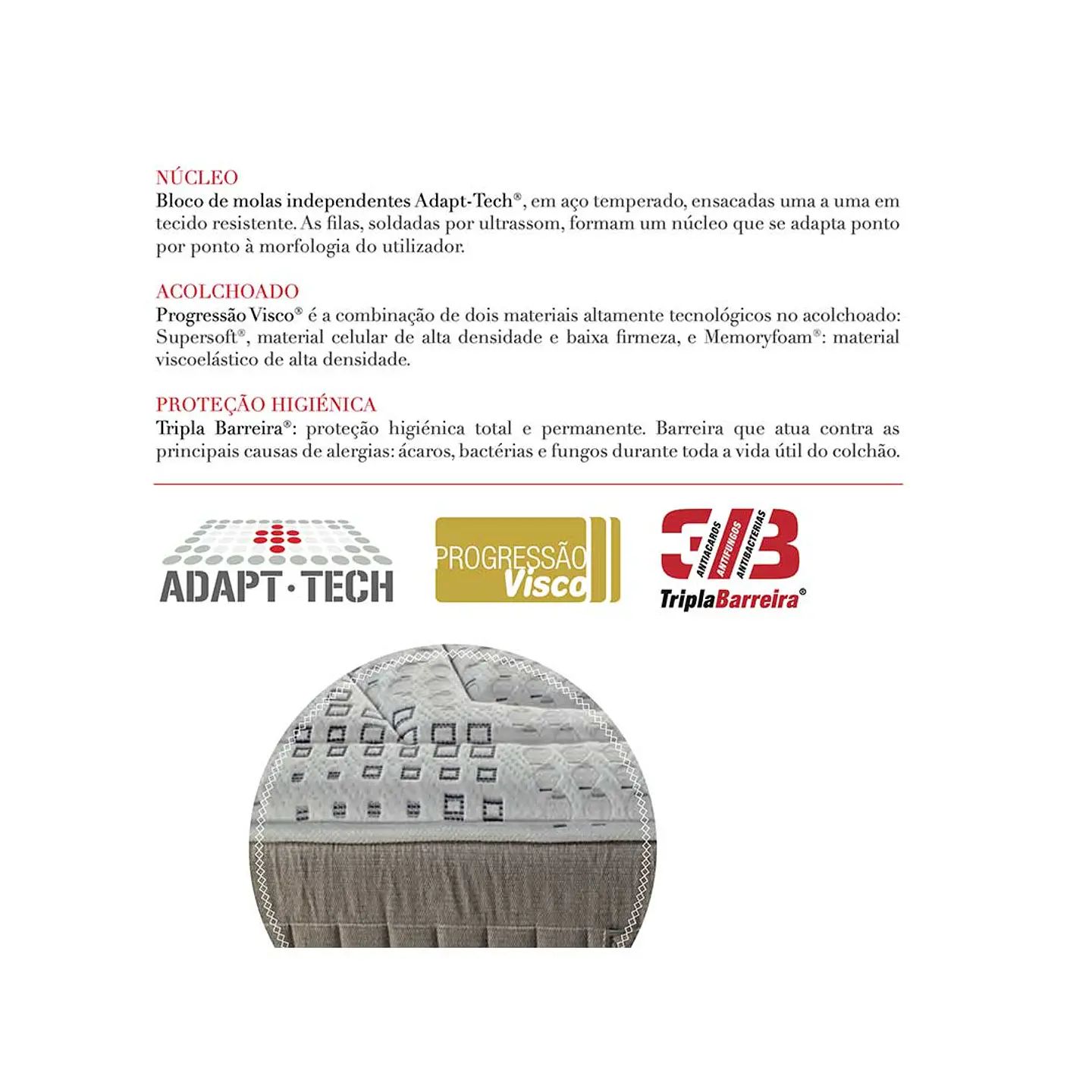 Pikolin Sinfonia 2.0 Pocket Springs Mattress 5