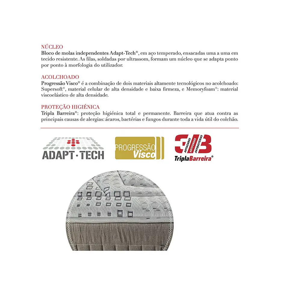 Pikolin Sinfonia 2.0 Pocket Springs Mattress 5