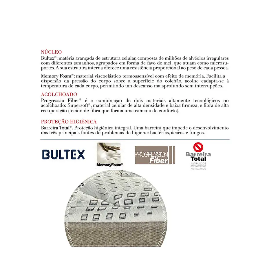 Matelas Pikolin Orchestra 2.0 5