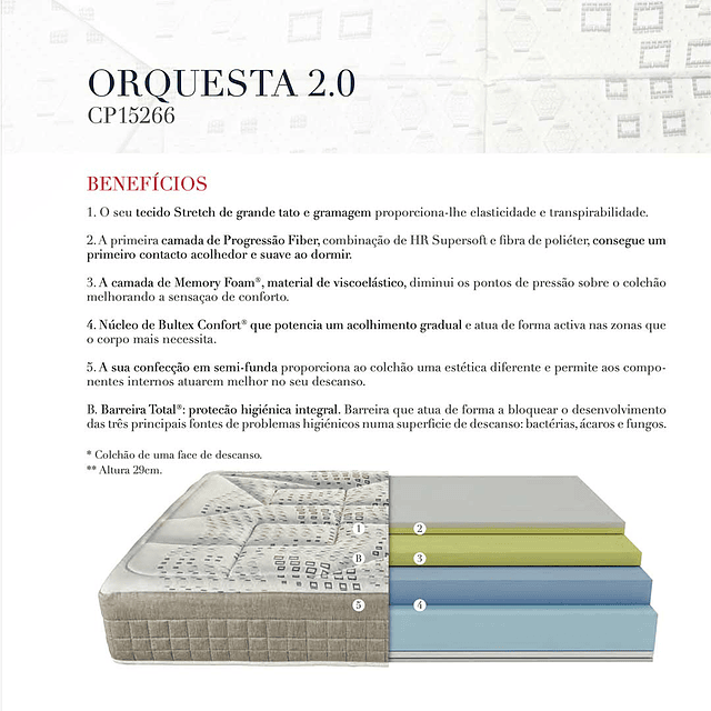 Matelas Pikolin Orchestra 2.0