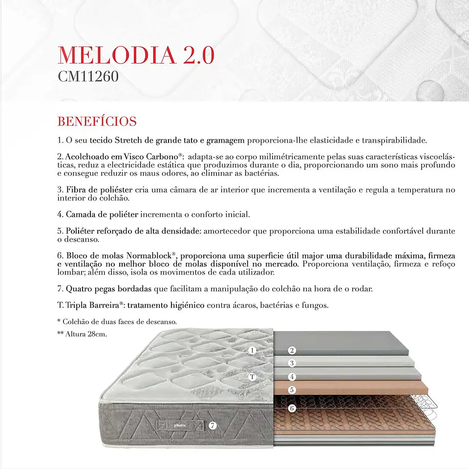 Pikolin Melody Matelas 2.0 6