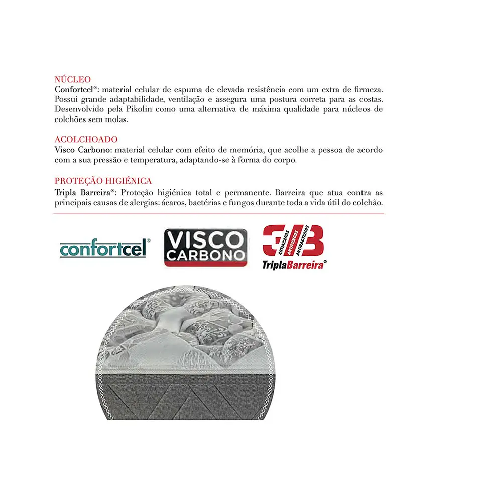 Pikolin Acorde 2.0 Mattress 5