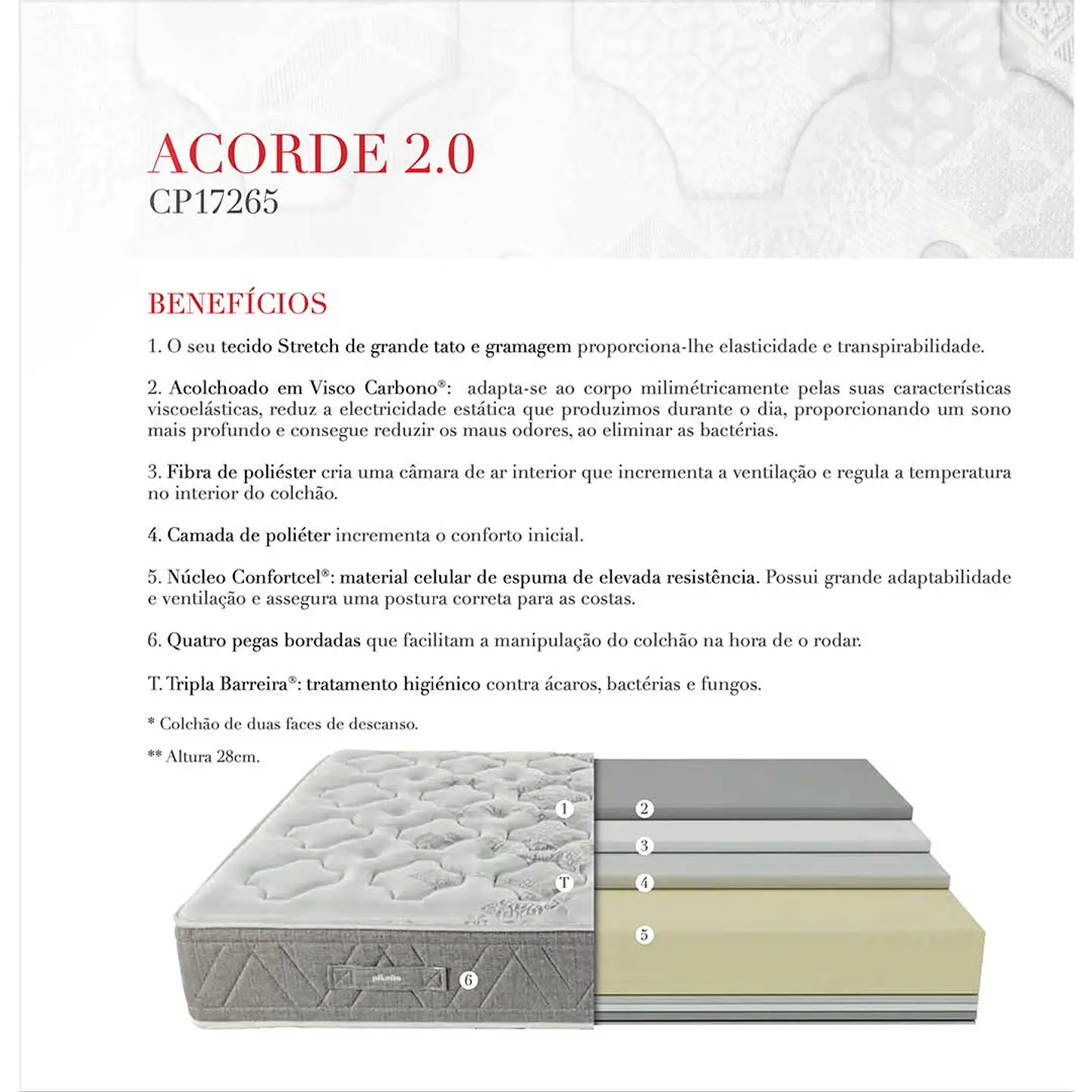 Pikolin Acorde 2.0 Mattress 6