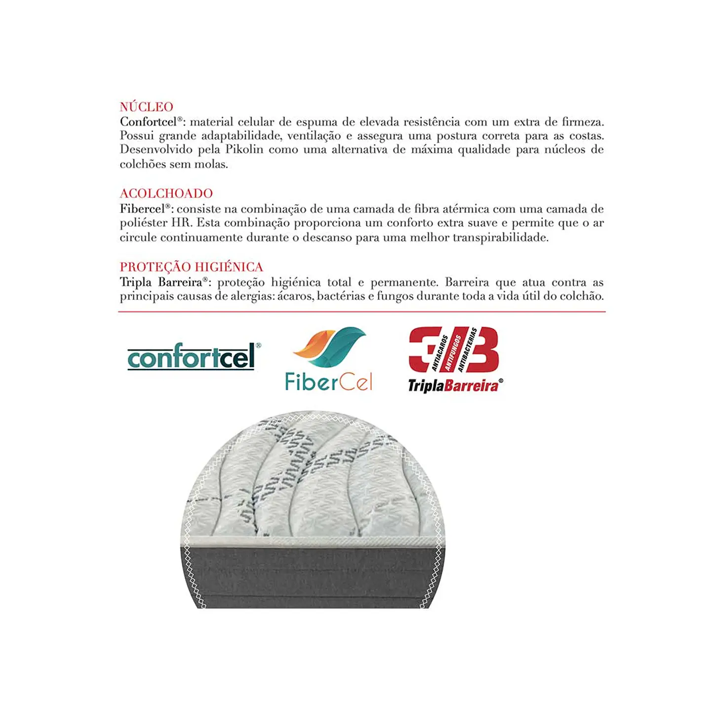 Pikolin Allegro 2.0 Mattress 5