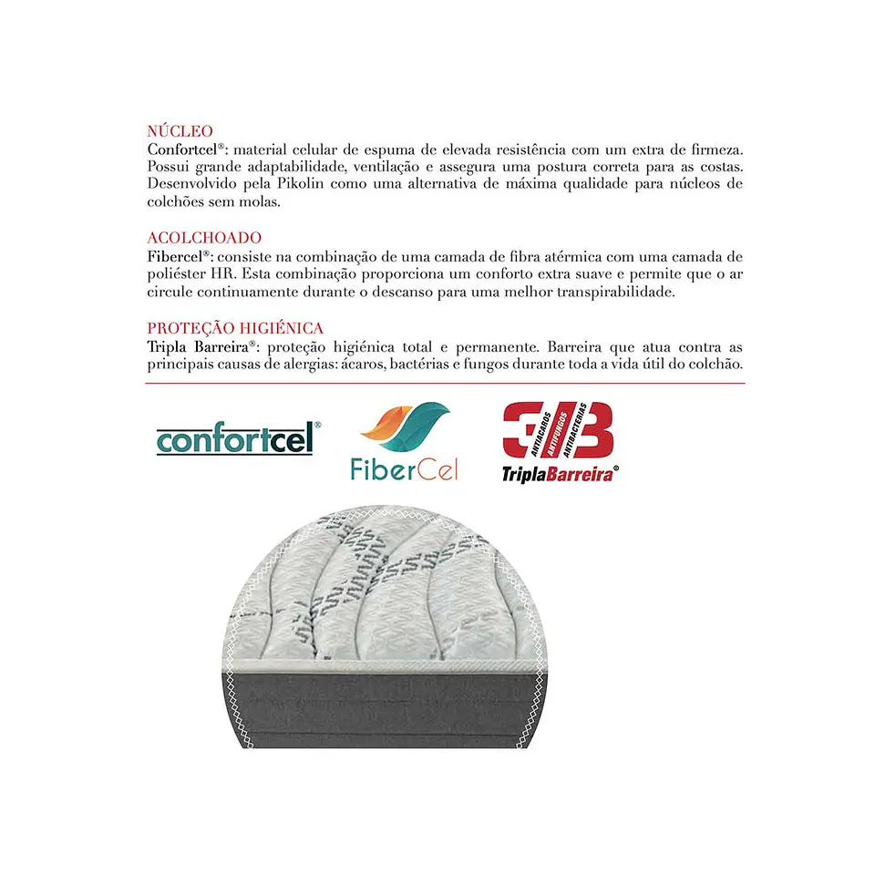 Pikolin Allegro 2.0 Mattress 5