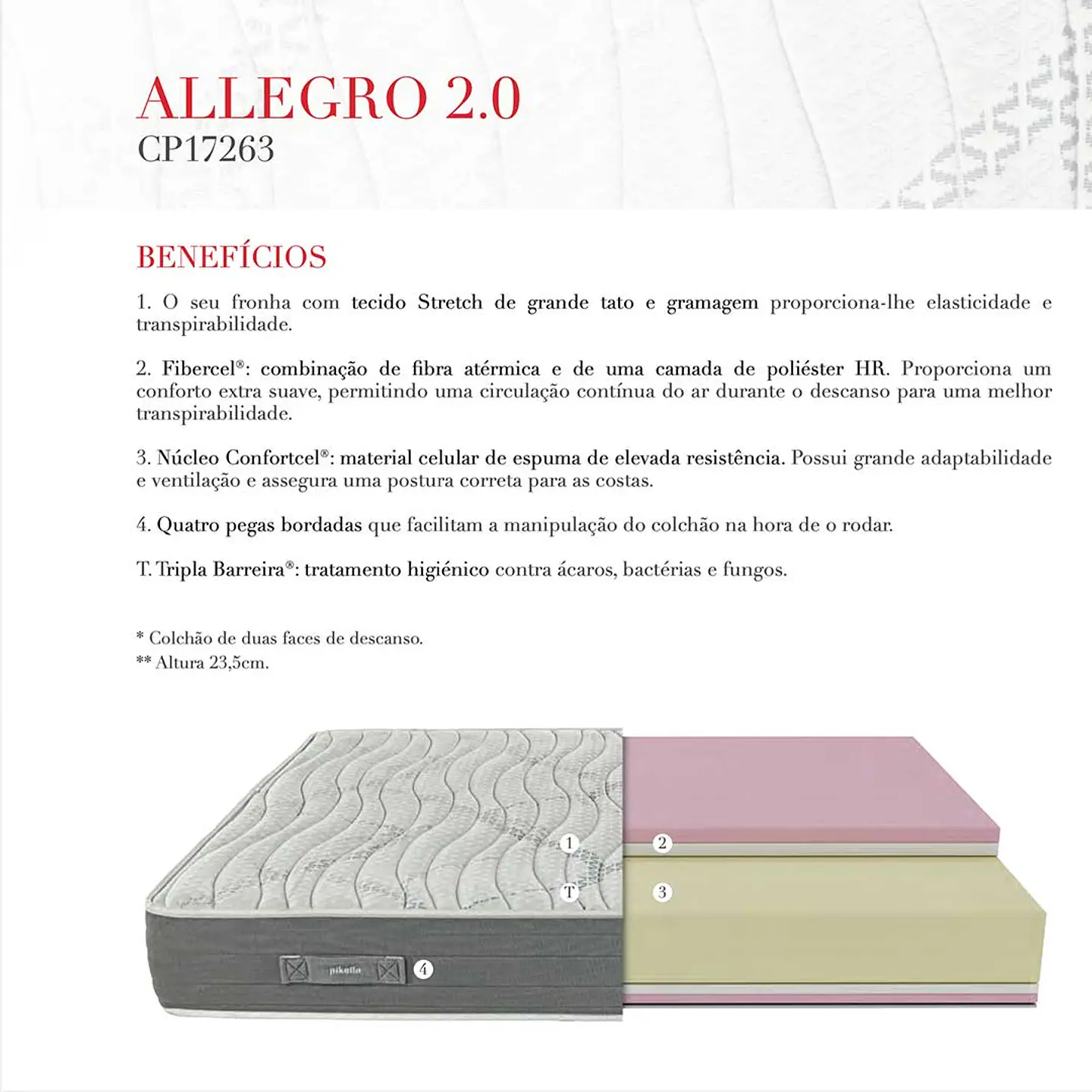Pikolin Allegro 2.0 Mattress 6