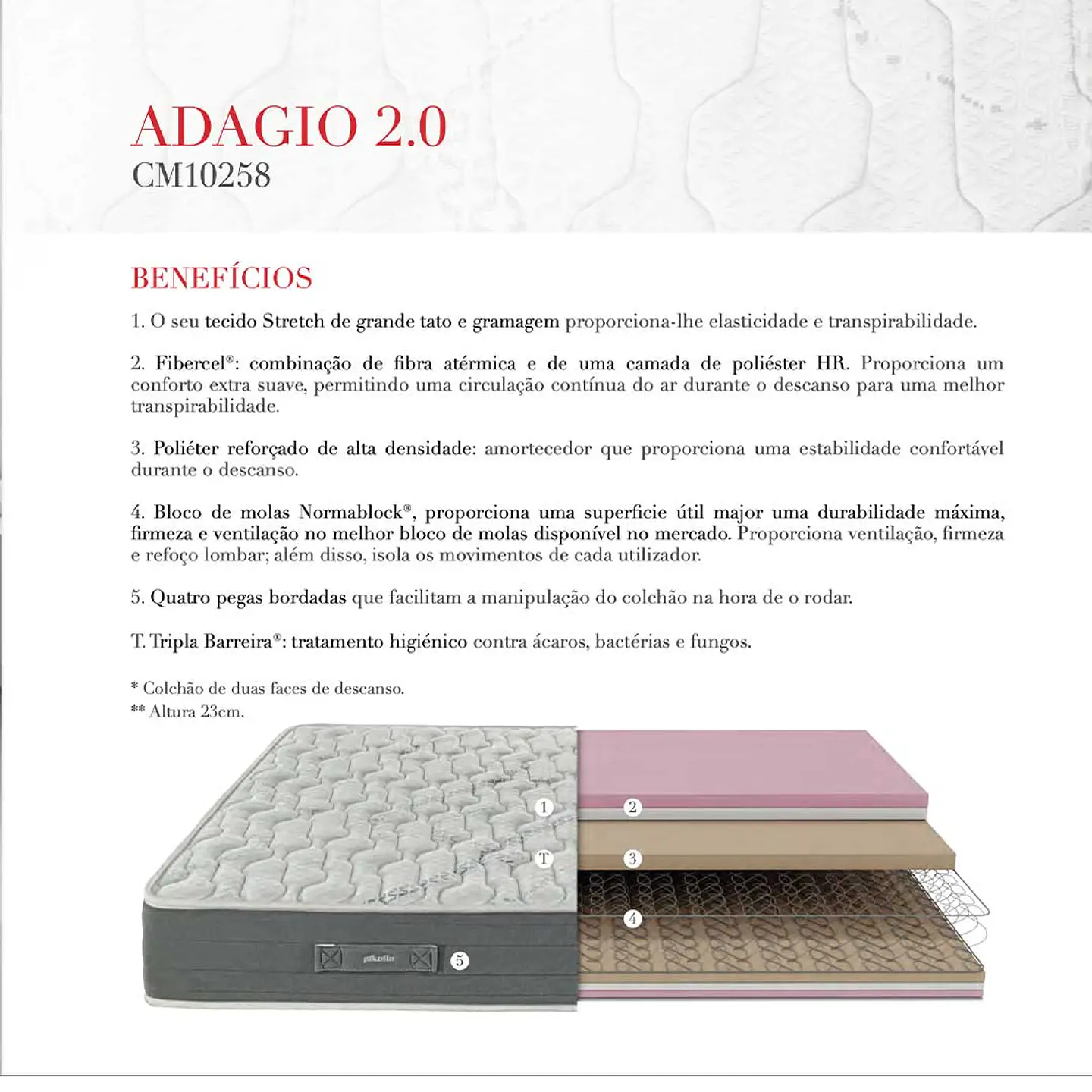 Colchão Pikolin Adagio 6