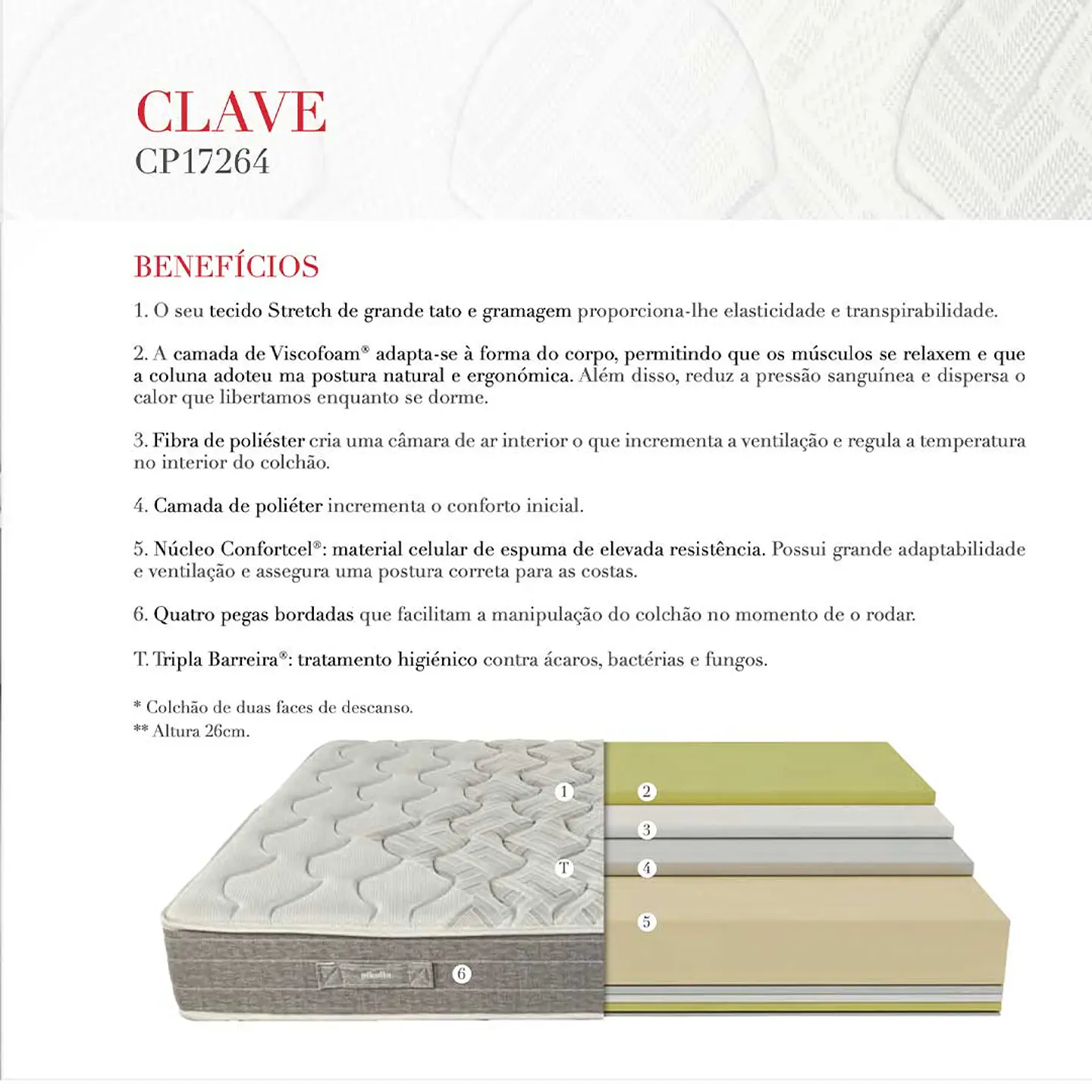 Colchón Pikolin Clave 6