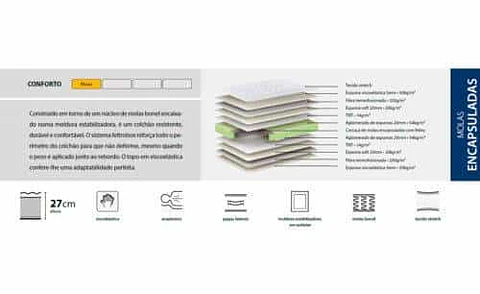 Lusocolchão Viscobox Mattress