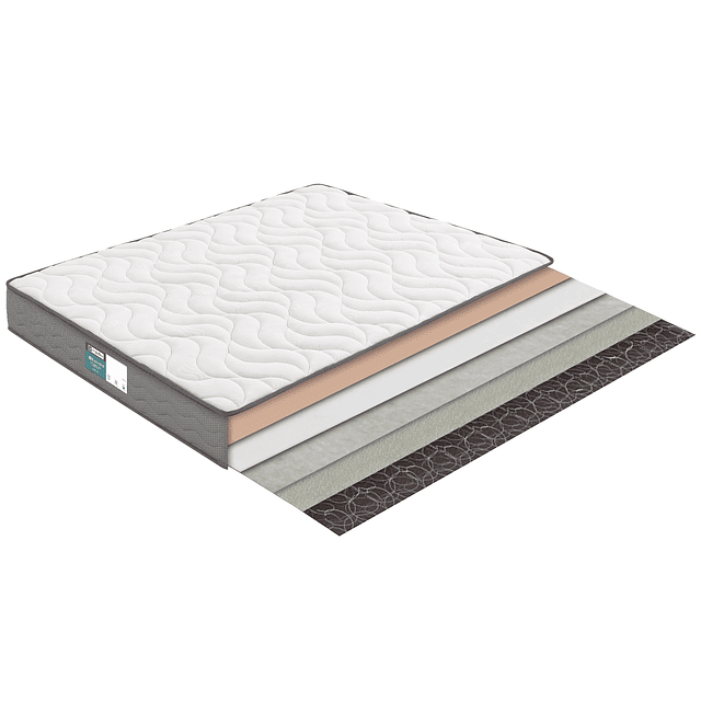 Sommier élévateur avec matelas Molaflex Pack Essentiel Ferme