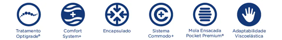 Molaflex Moon Pocket Springs Mattress 4