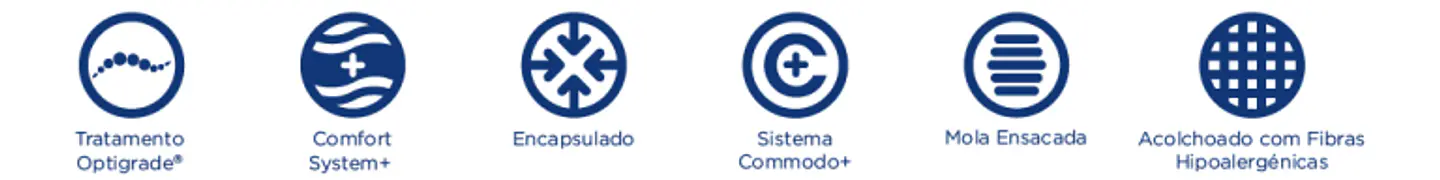 Molaflex Mira Pocket Springs Mattress 4