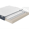 Matelas Molaflex Hydra