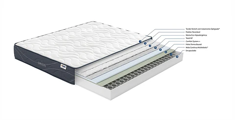 Molaflex Orion Mattress