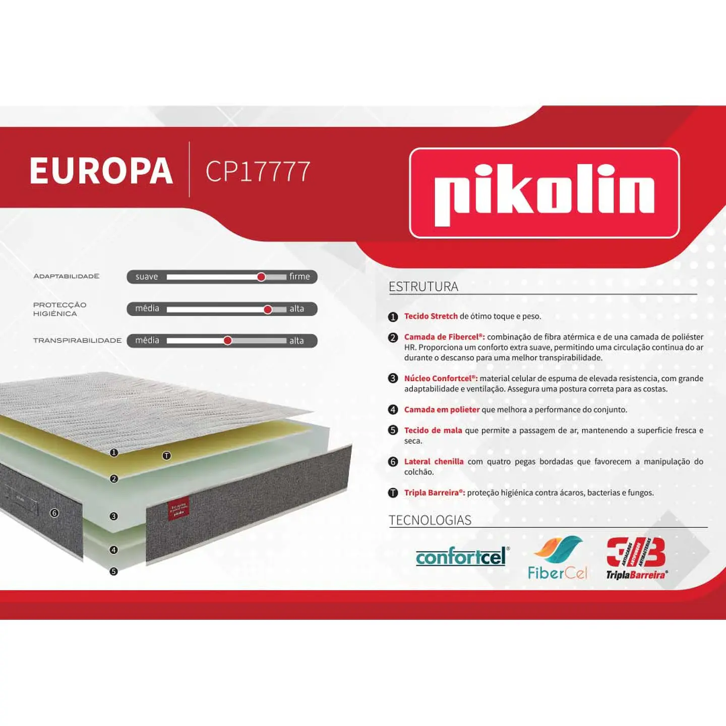 Matelas Pikolin Europe 2