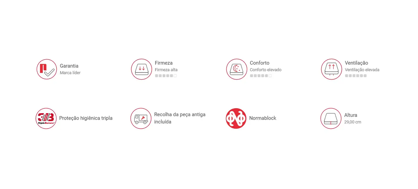 Colchón Pikolin Edición Especial 75 Años 2