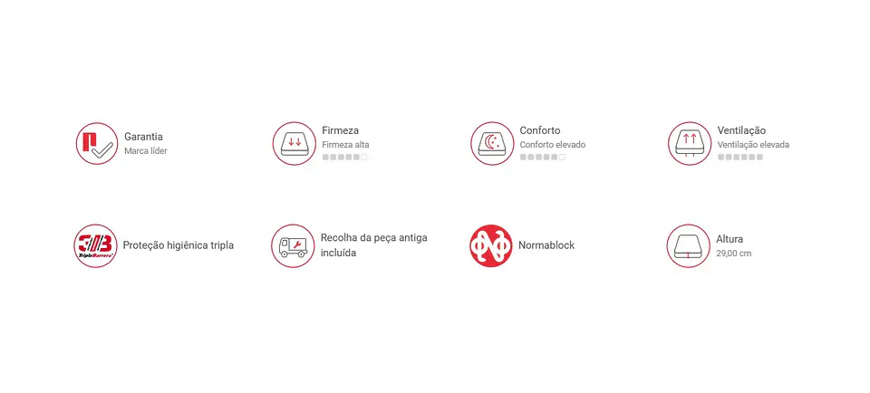 Colchón Pikolin Edición Especial 75 Años 2