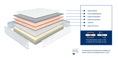 Mattress Molaflex Junior Sense