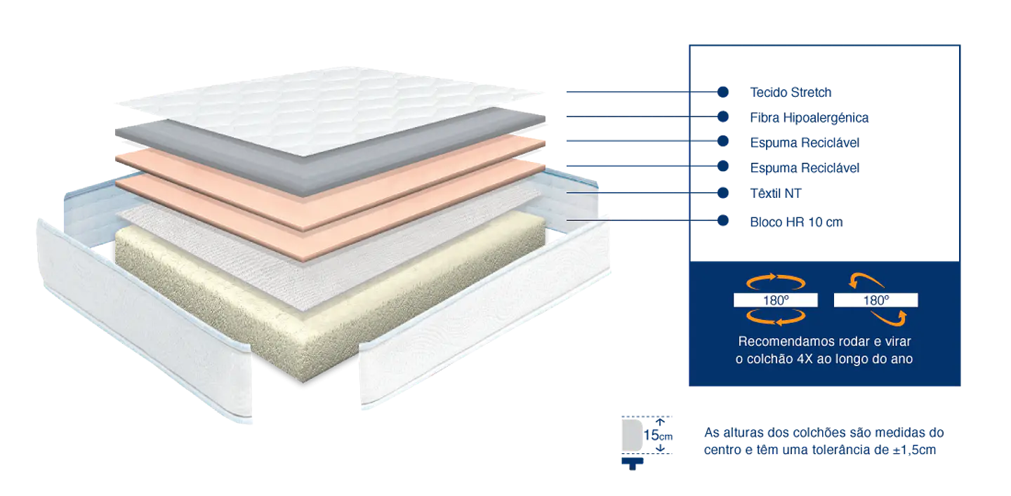Colchão Molaflex Júnior Sense 2