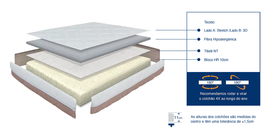 Molaflex Baby Aircare Mattress 2