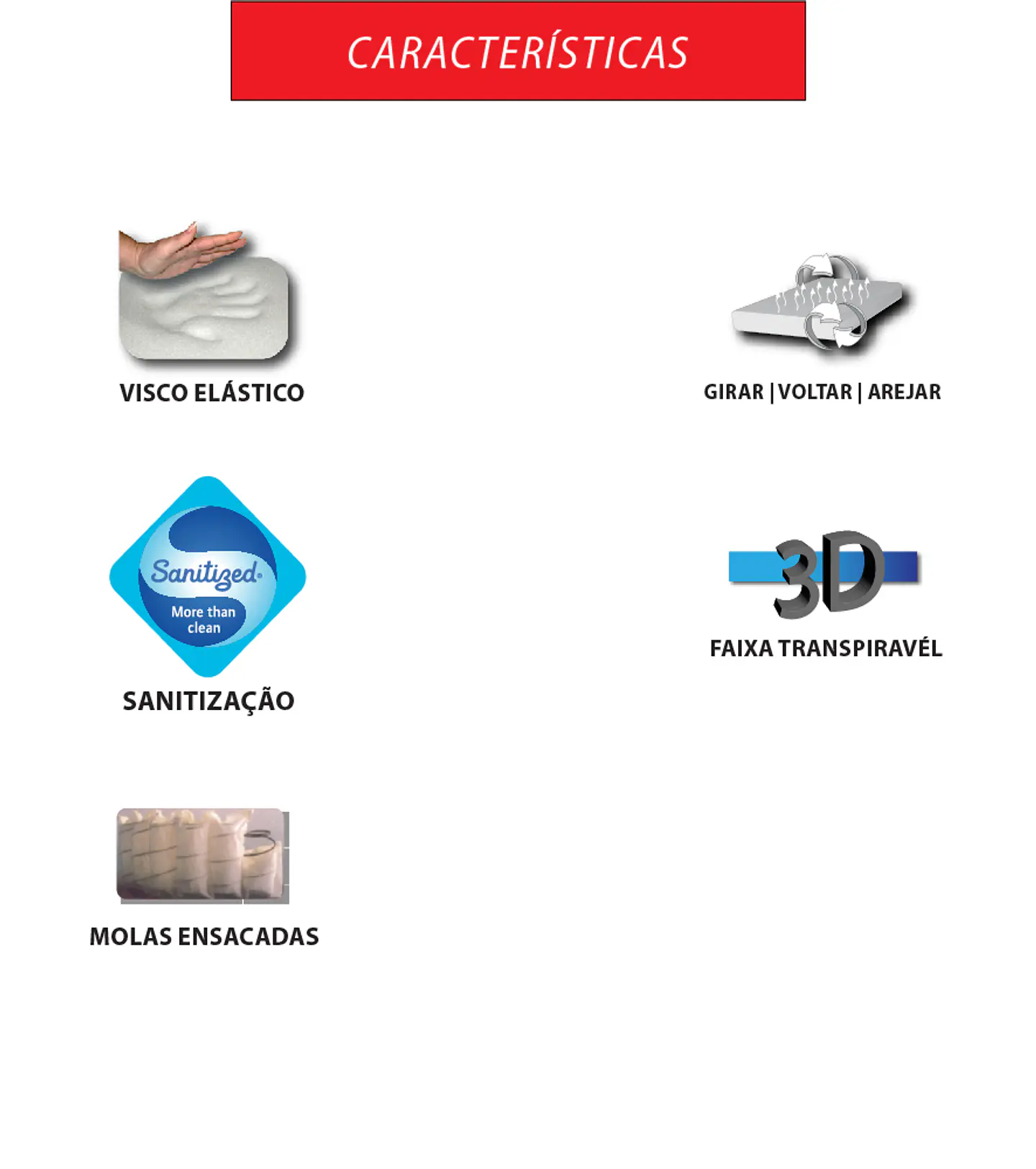 Matelas à ressorts ensachés Ergoflex Ergorelax Visco 2