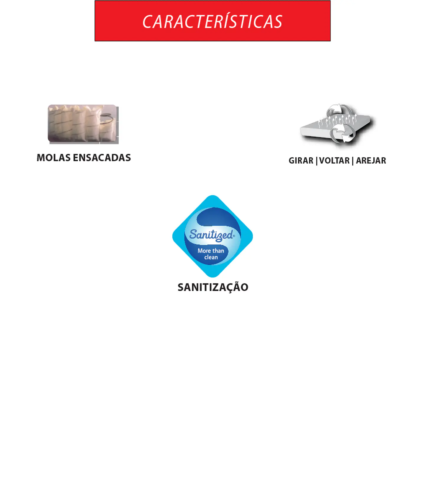 Ergoflex Ergosoft Pocket Spring Mattress 3