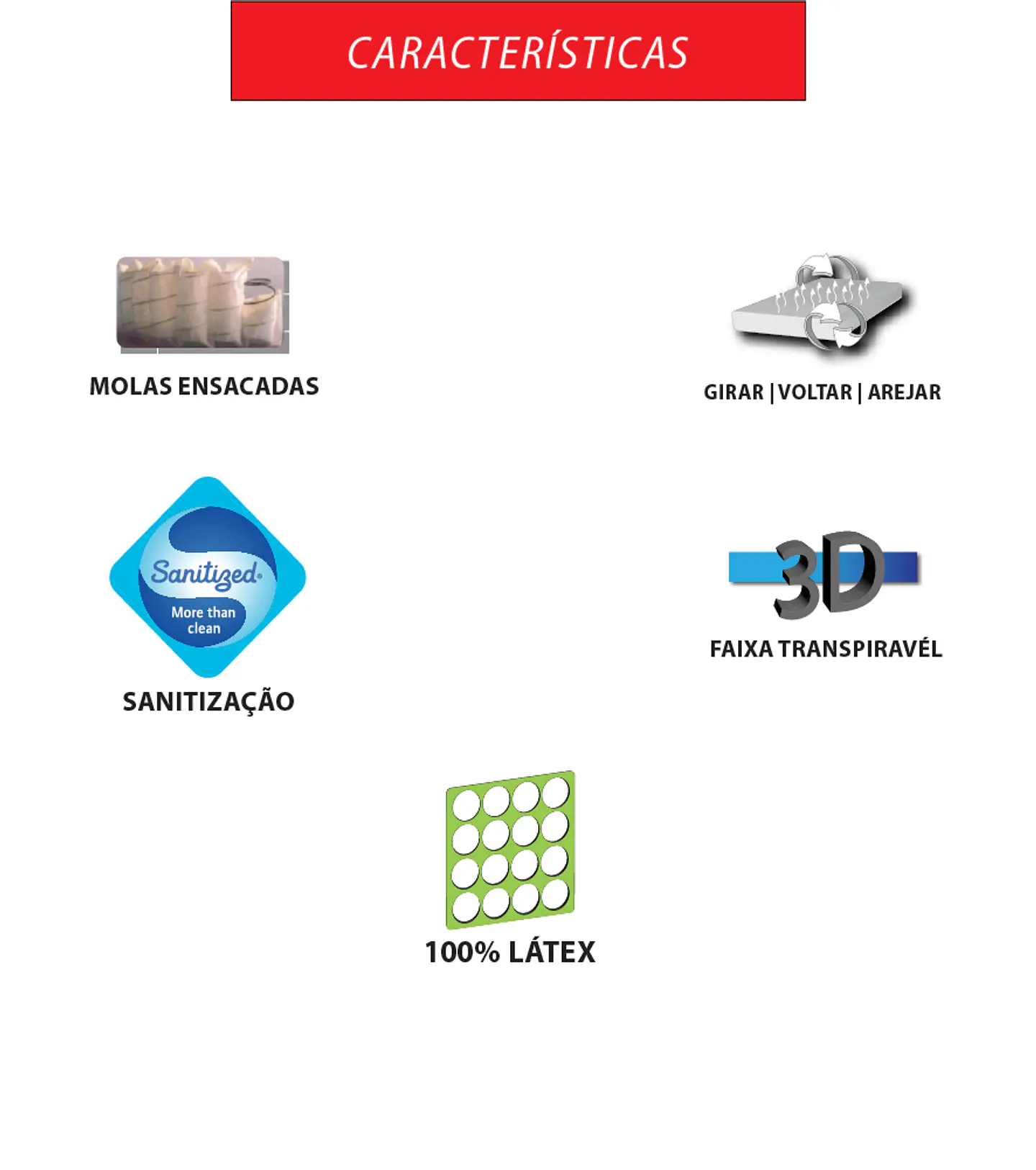 Ergoflex Sense Latex Mattress 3