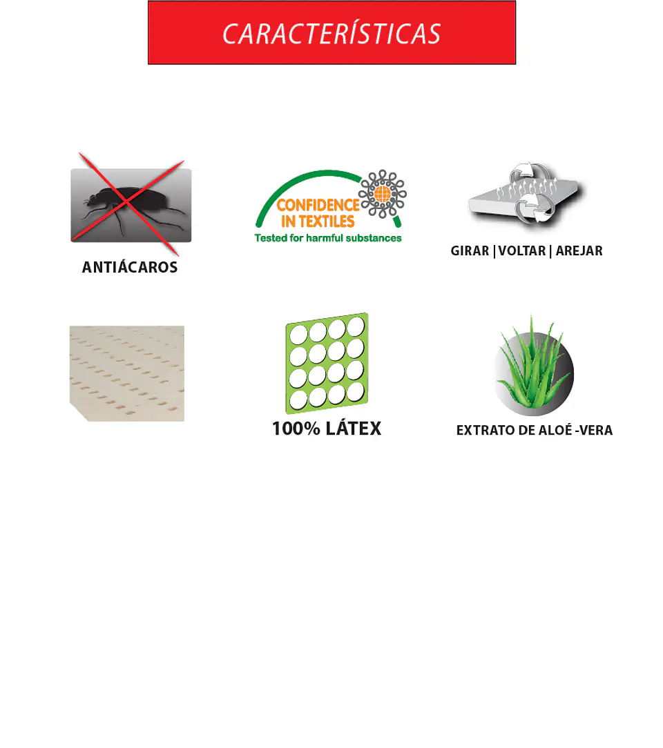 100% Latex Ergoflex Mattress 3