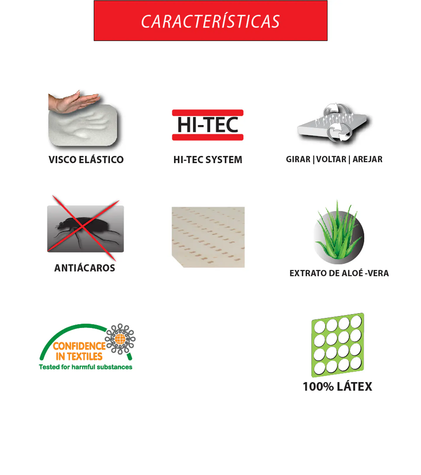 Ergoflex Ergolatex Mattress 3