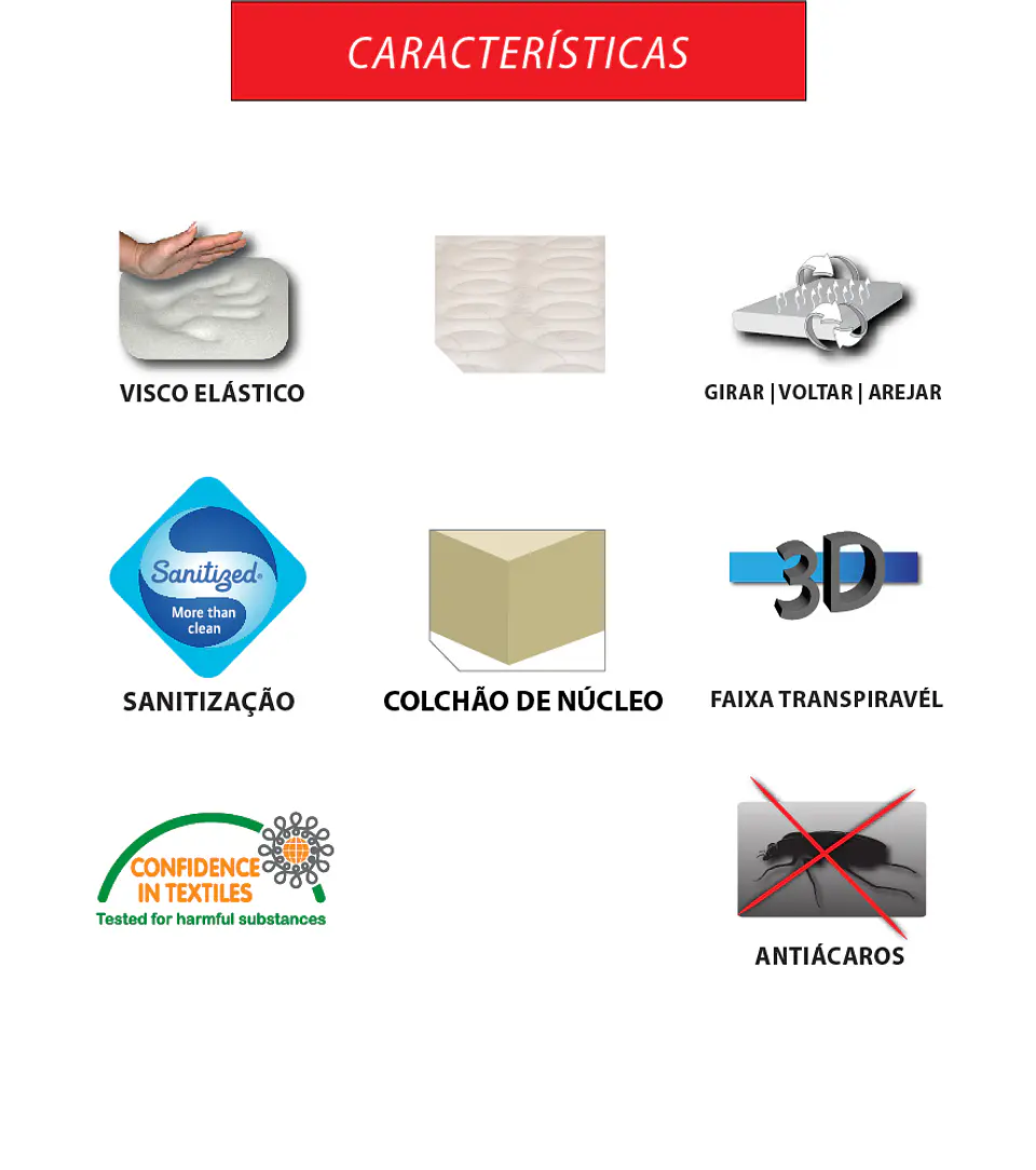 Mattress Ergoflex Excellence 3