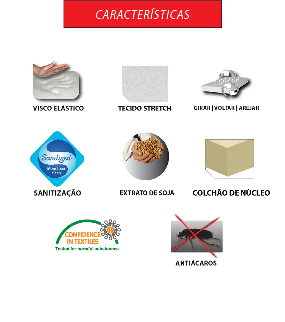 Ergoflex Memo Sanus Mattress 3