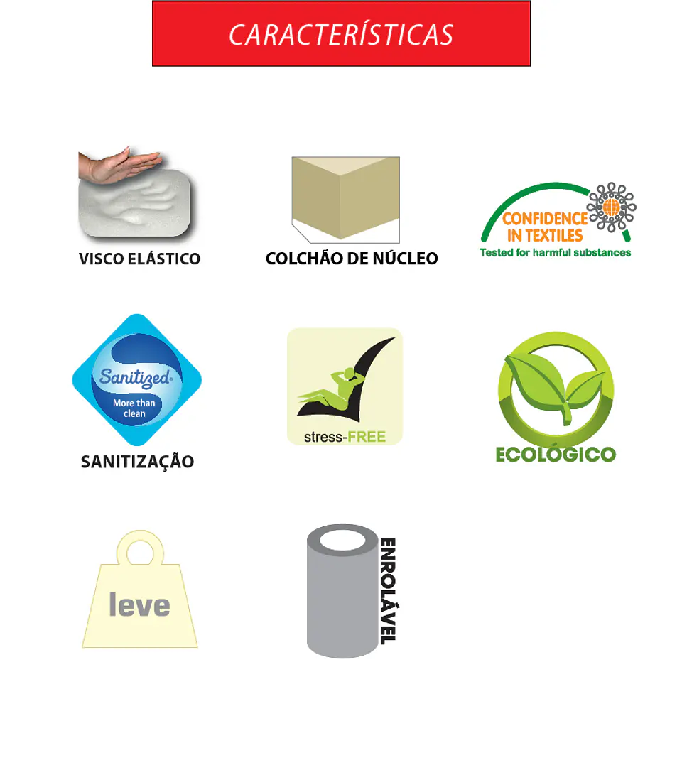 Colchão Ergoflex Memolife Plus 3