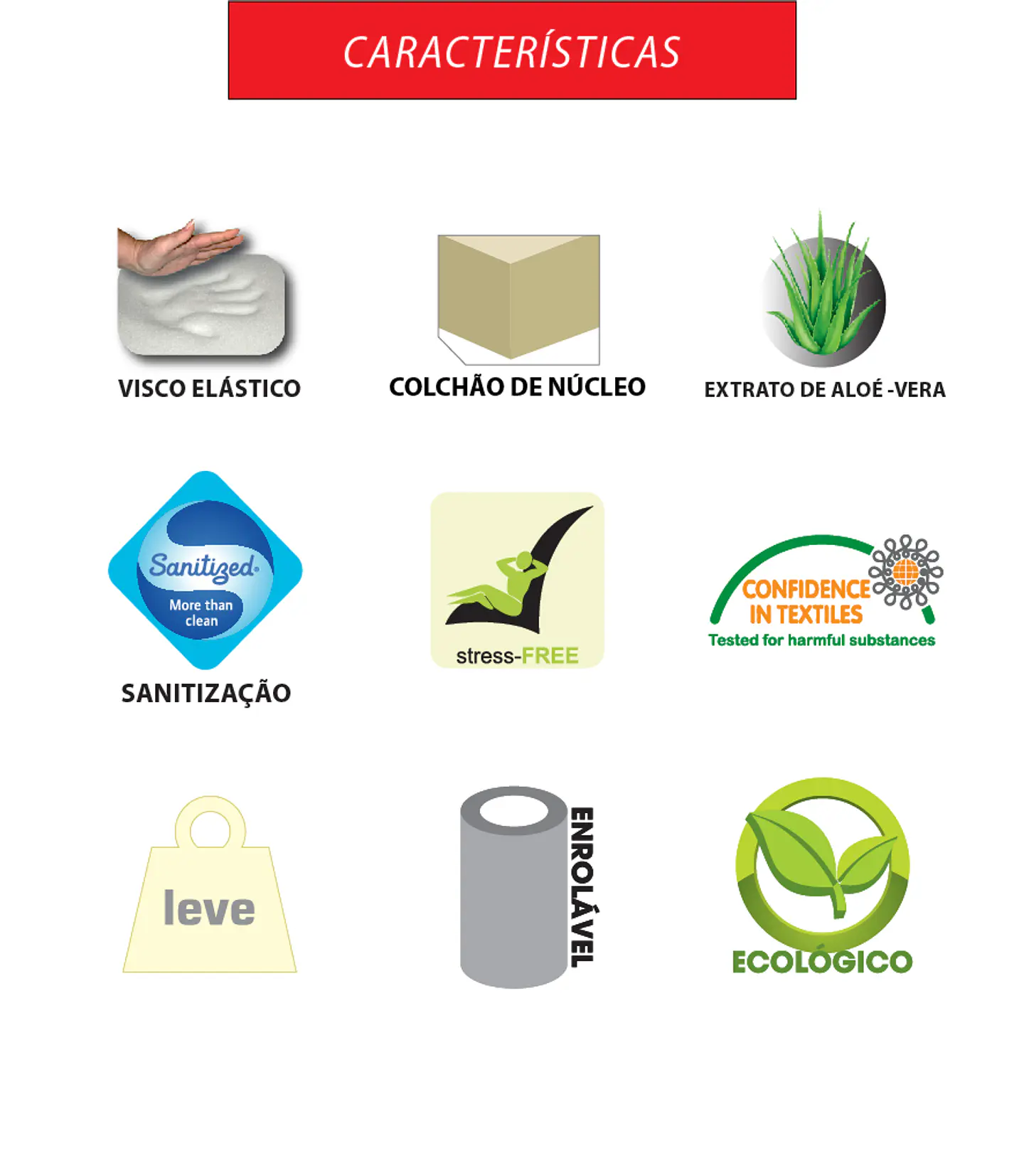 Mattress Ergoflex Visco Evolution 3